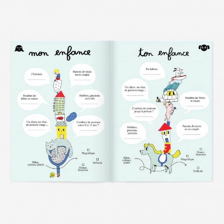 minus-editions_telle-mere-telle-fille4