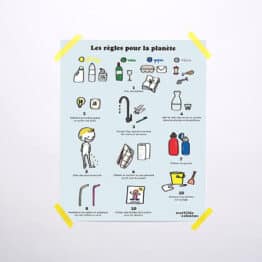 Affiche - Les Règles Pour La Planète