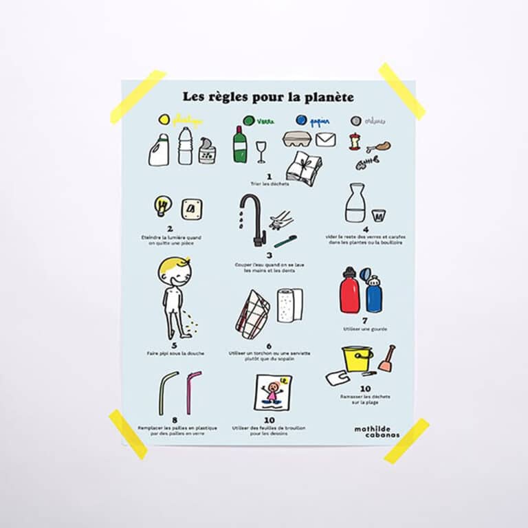 regles_pour_la_planete
