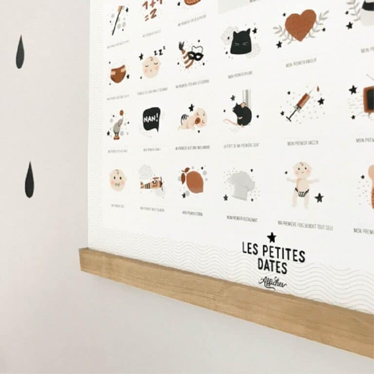 l'affiche des premières fois des petites dates