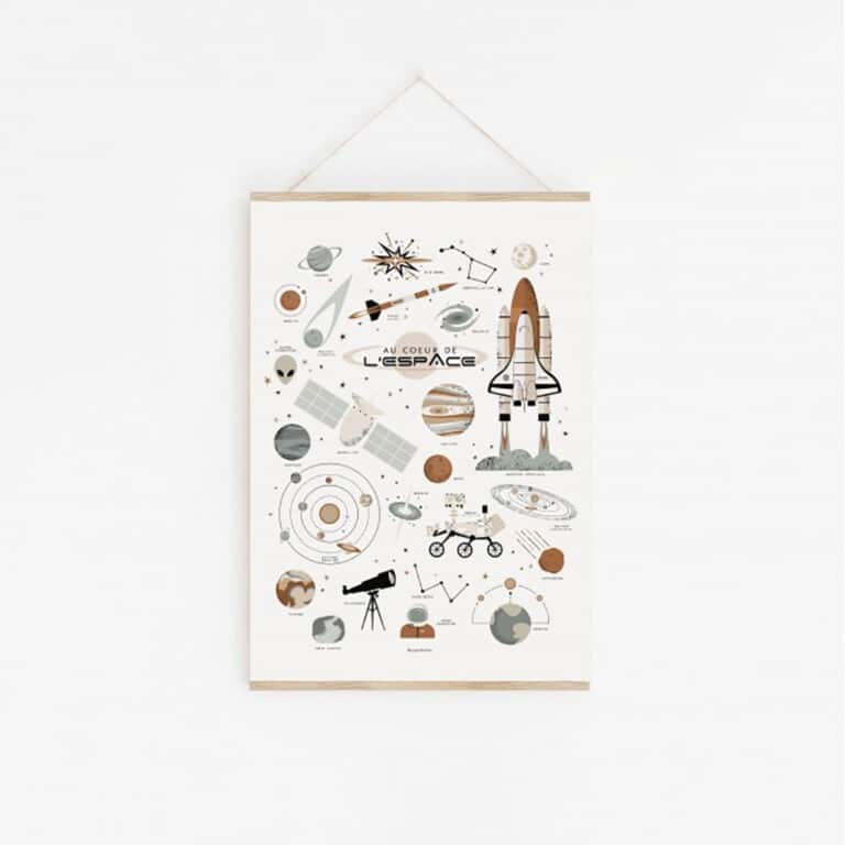 lutin-petit-pois_affiche-au-coeur-de-l-espace2