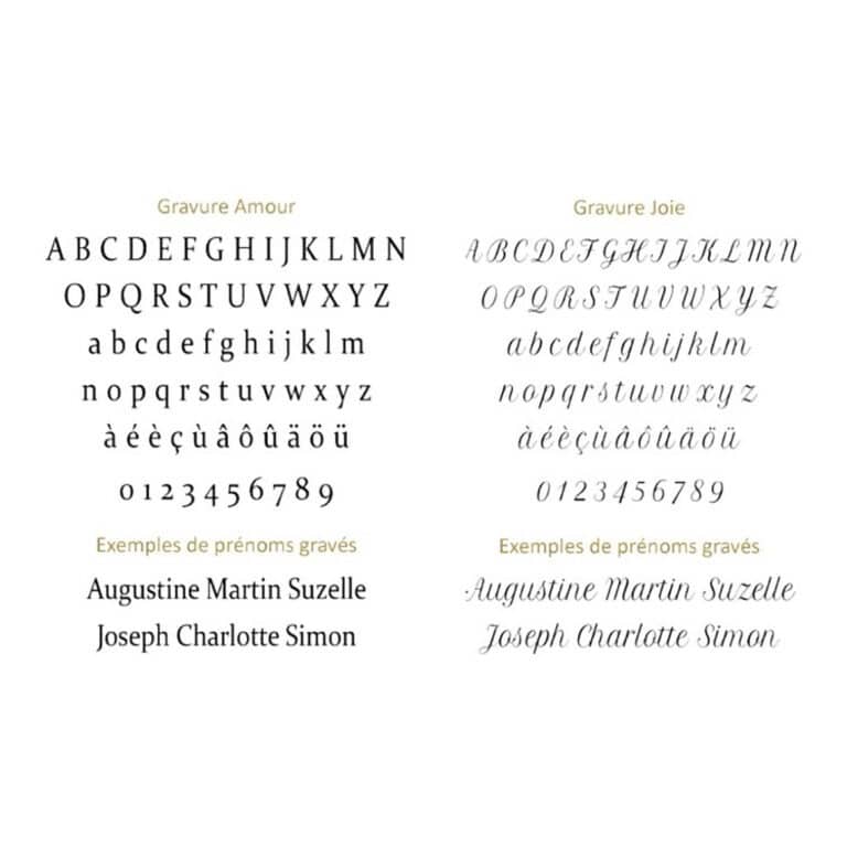 mon-petit-poids_typos