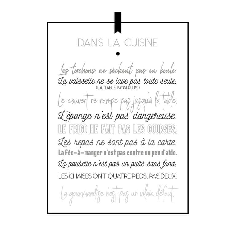 blue-art_affiche-dans-la-cuisine