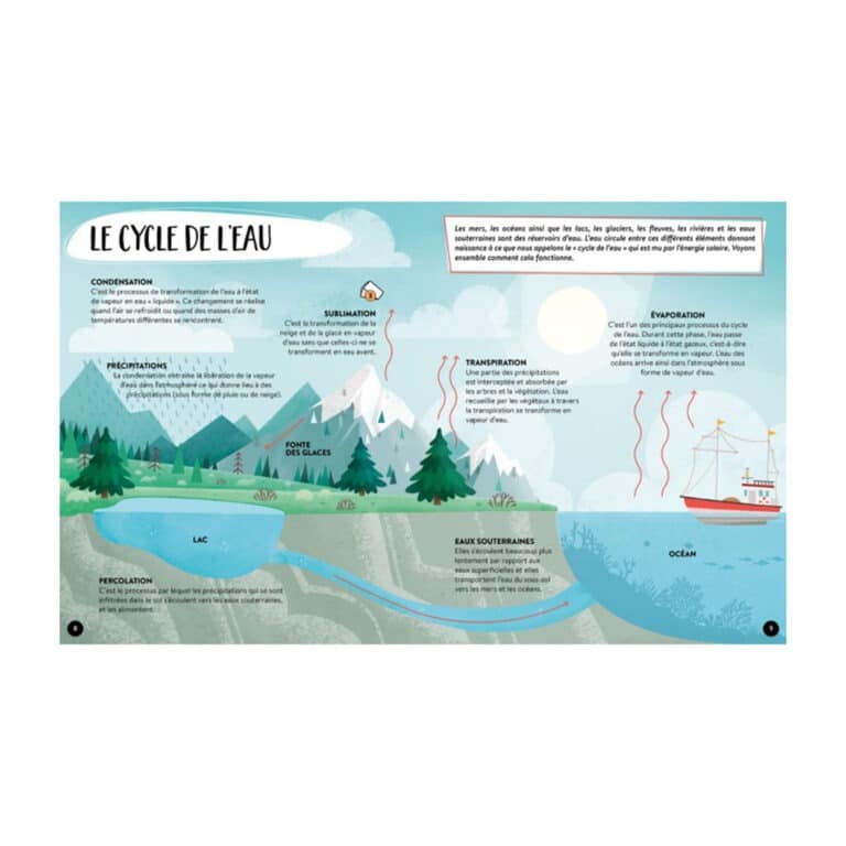 sassi_coffret-méga-atlas-mer4