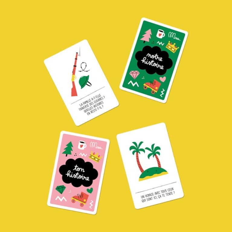 un kit de discussions "quelle famille", vue de face sur fond blanc