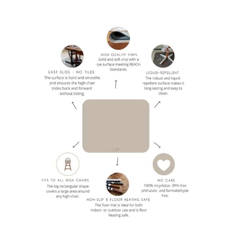 Tapis de sol en vinyle de la marque noui noui