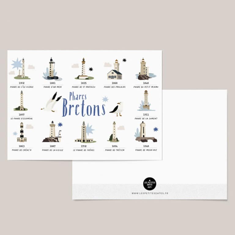 carte sur les phares de bretagne, vue de face et de derrière sur un fond beige