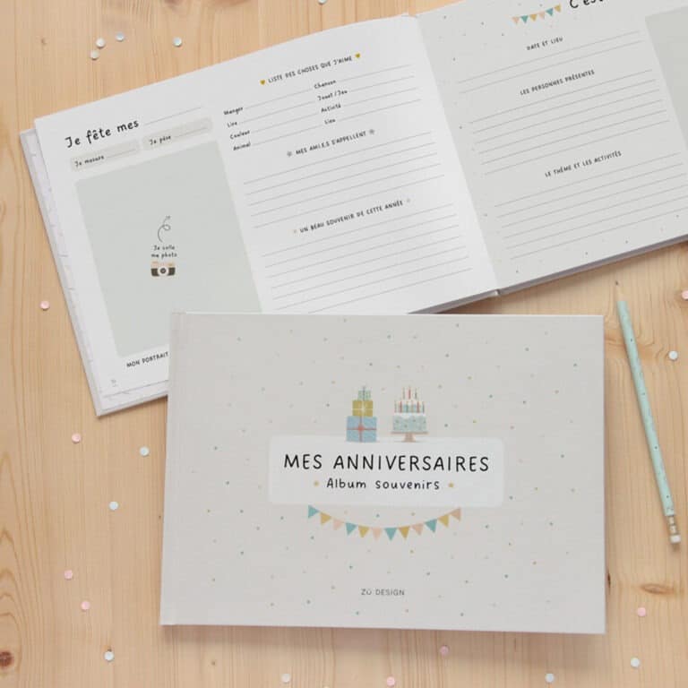 album photos anniversaire souvenirs zü