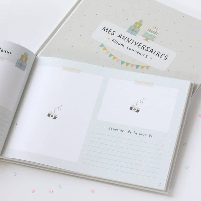 album photos anniversaire souvenirs zü