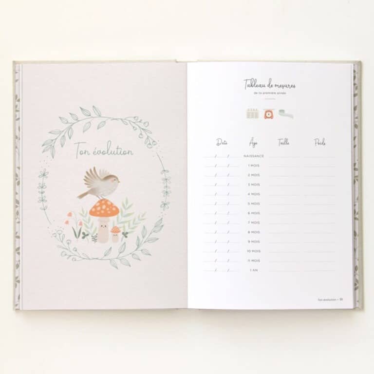 Livre ton histoires, tes 10 premières années zü