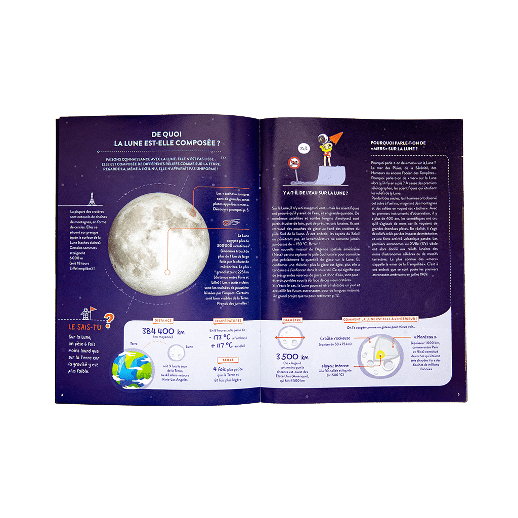 Kit collector éducatif pandacraft la lune