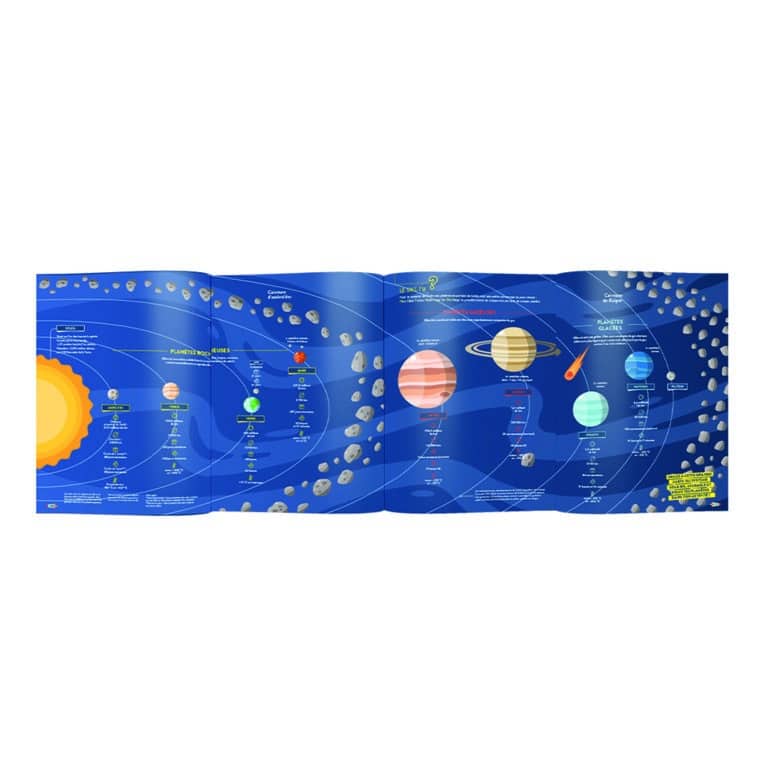 kit collector éducatif pandacraft le système solaire