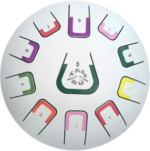 Instruments de musique